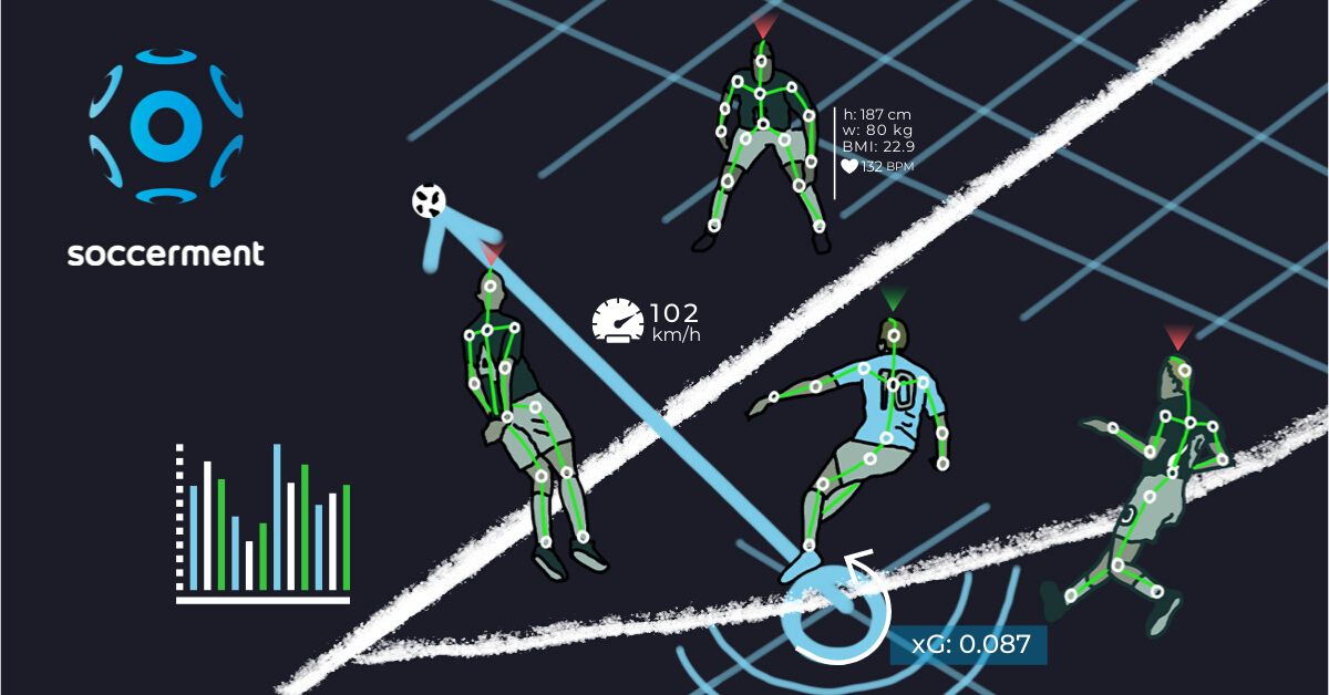 Read more about the article Breaking Down the Numbers: Analyzing the Financial State of Football Clubs